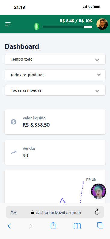 iPhone-13-PRO-dashboard.kiwify.com.br (4)