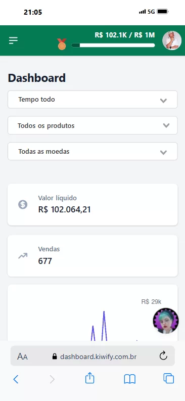 iPhone-13-PRO-dashboard.kiwify.com.br (2)